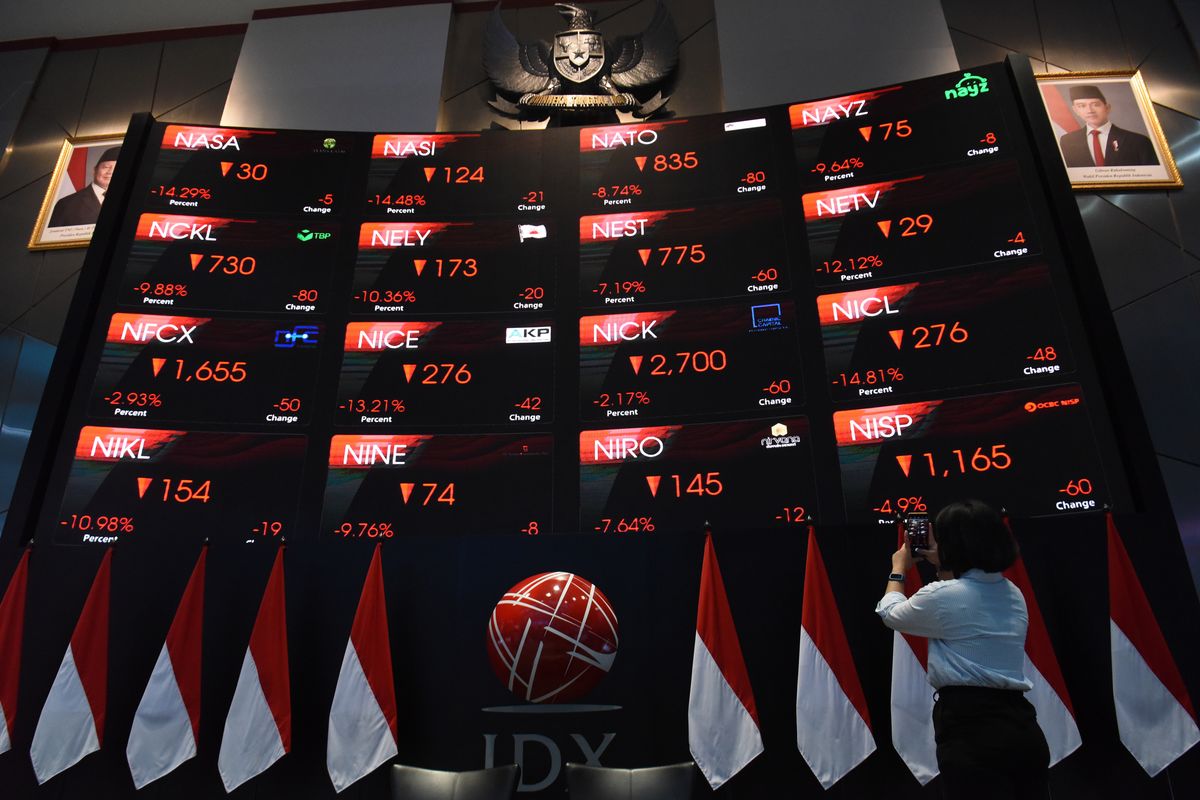 Badai Sinyal MSCI dan Pasar yang Memerah: Menyikapi Arah Gejolak IHSG Lewat Berburu Saham Murah