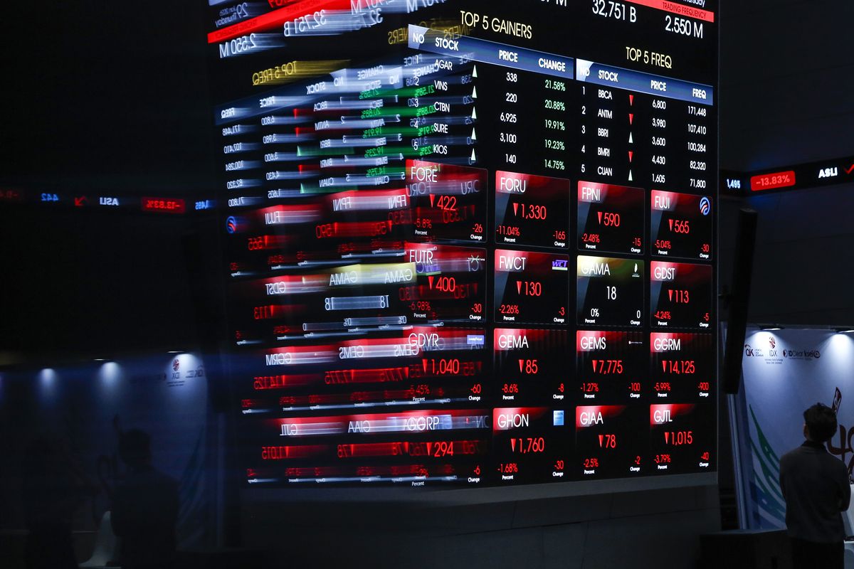 Indeks Harga Saham Gabungan (IHSG). IHSG hari ini. (ANTARA FOTO/Asprilla Dwi Adha)