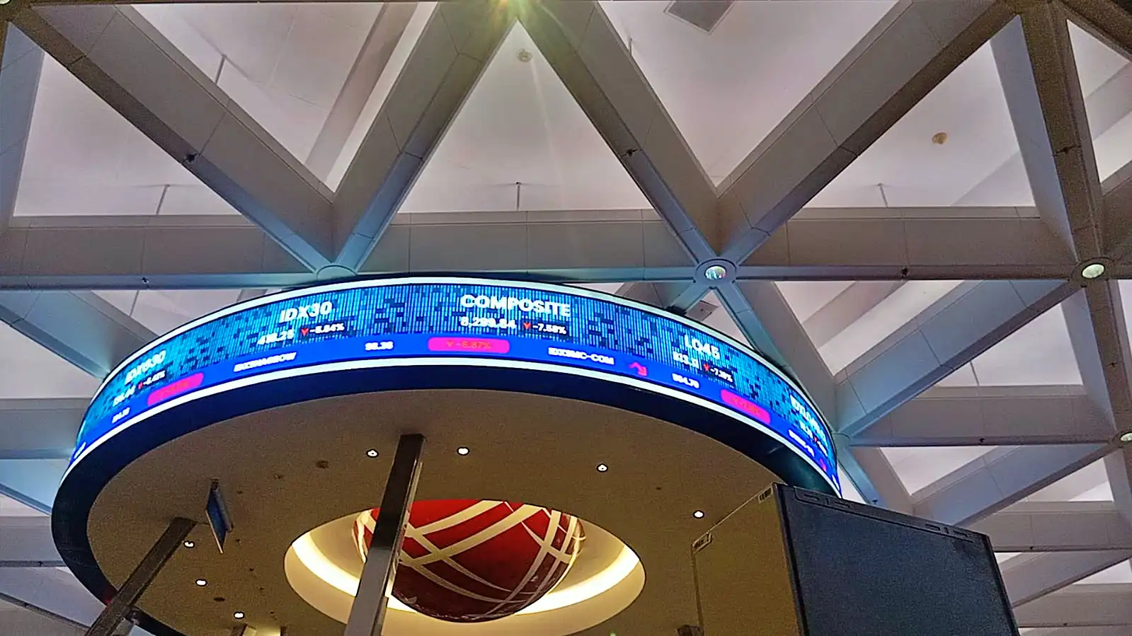 Keluarnya Dana Asing Rp3,7 Triliun dalam Seminggu, Sektor Energi dan Transportasi Menjaga Stabilitas IHSG