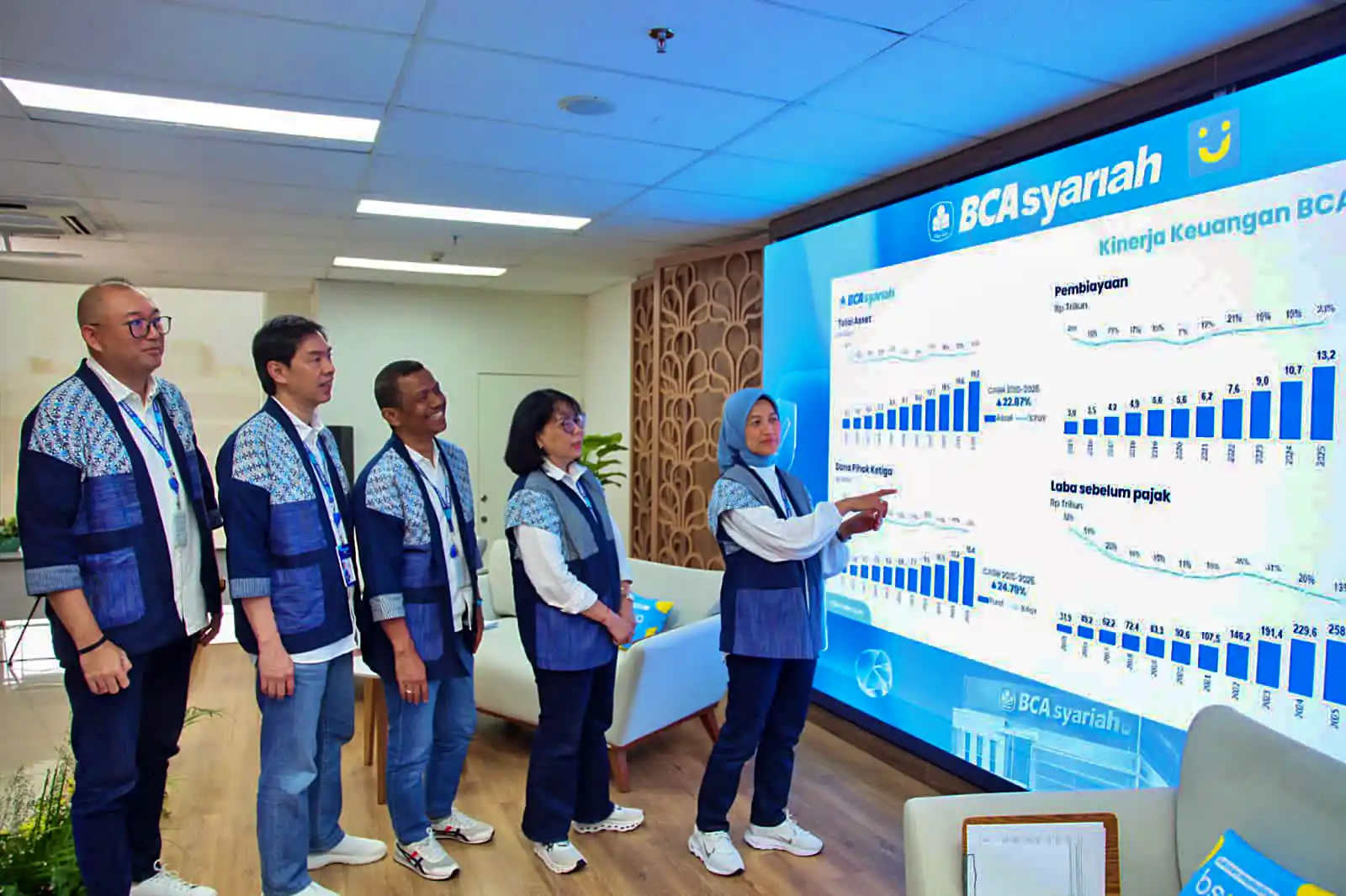 BCA Syariah Prediksi Pertumbuhan Dua Digit di 2025: Modal Kuat dan Pengelolaan Risiko yang Baik