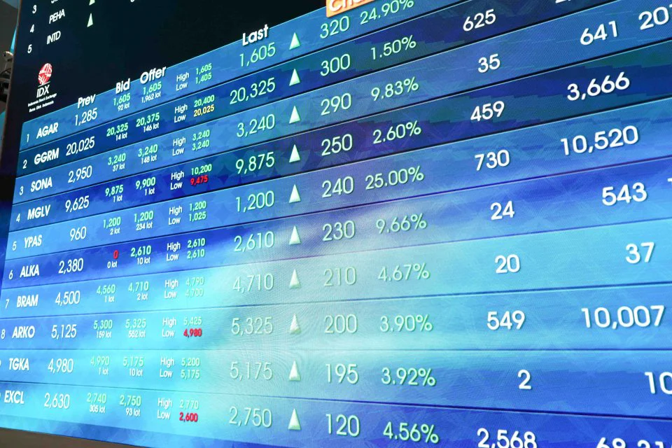 IHSG Diprediksi Menguat Menjelang Akhir Pekan, Rekomendasi Saham JPFA dan BMRI