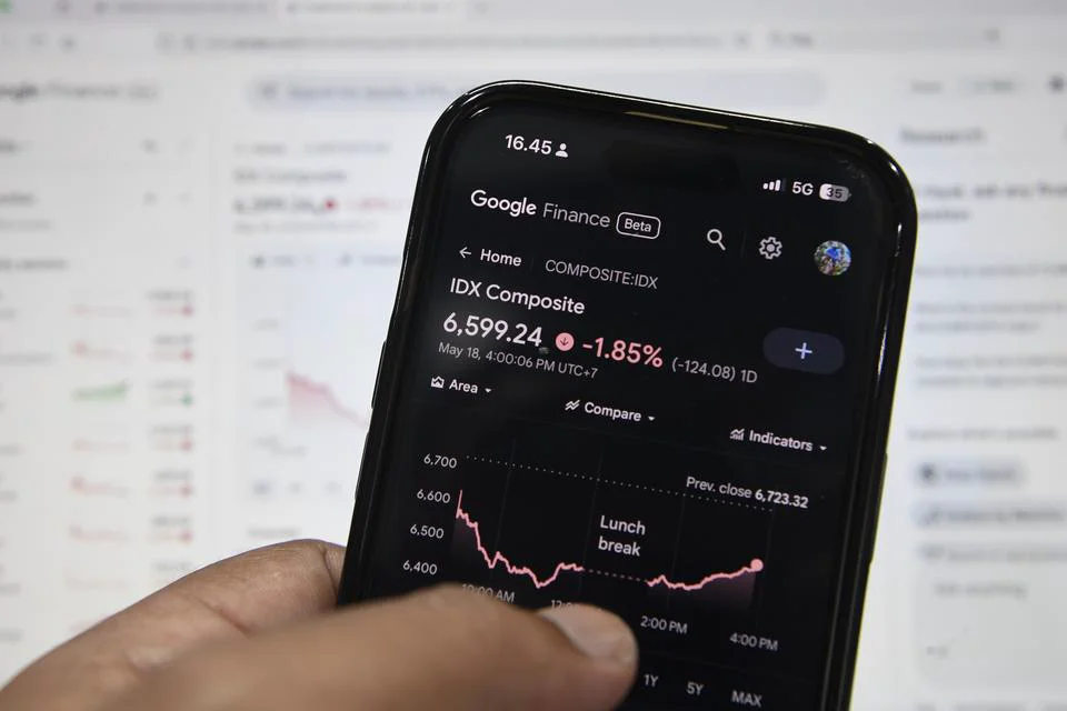 IHSG Turun ke 6.031, Transaksi Jumbo Terjadi di Saham MPRO dan SMMA