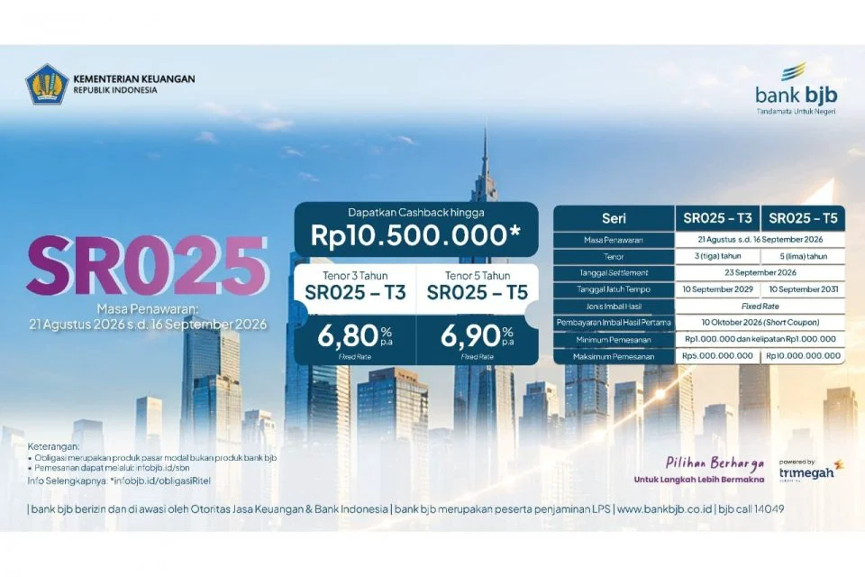 Kemudahan Berinvestasi, Bank BJB Luncurkan Sukuk Ritel SR025 Mulai dari Rp1 Juta