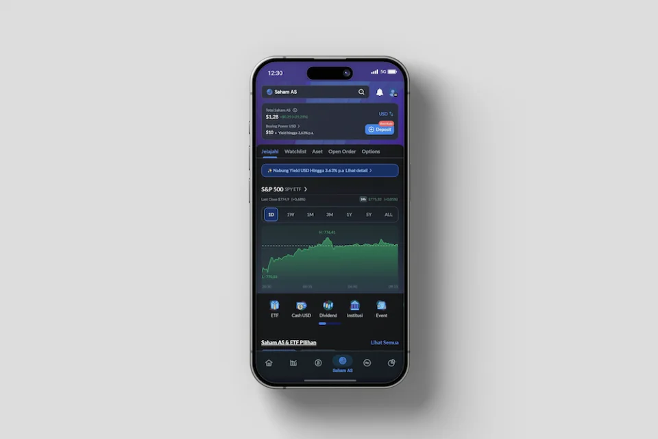 ---
Margin Trading: Memahami Cara Kerja, Manfaat, dan Risikonya

---
