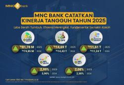 Kinerja MNC Bank 2025: Pertumbuhan Laba Bersih dan Penguatan Fundamental yang Signifikan