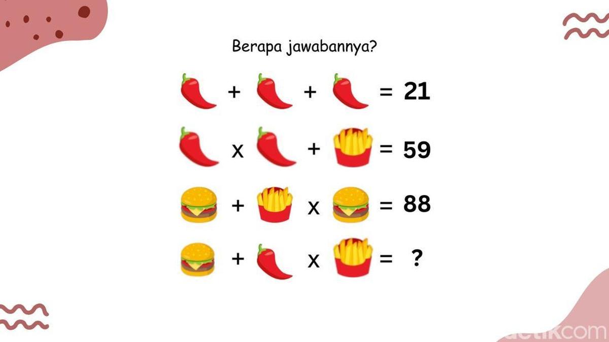 Uji Kemampuan Matematika: Apakah Otak Anda Siap Menghadapi Tantangan Ini?