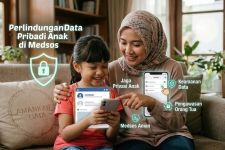 Tantangan dalam Penerapan Peraturan Pemerintah Tunas: Sebuah Perhatian dari Pengamat