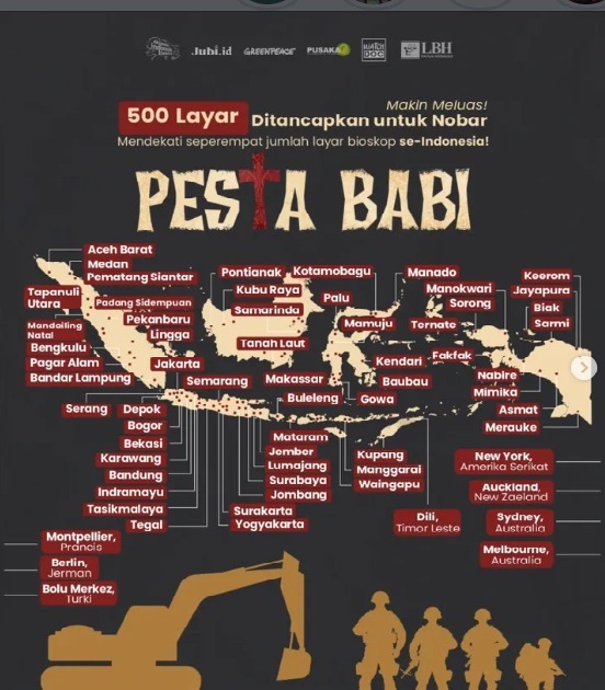 “Pesta Babi”, Narasi Global dan Ujian Ketahanan Nasionalisme Indonesia