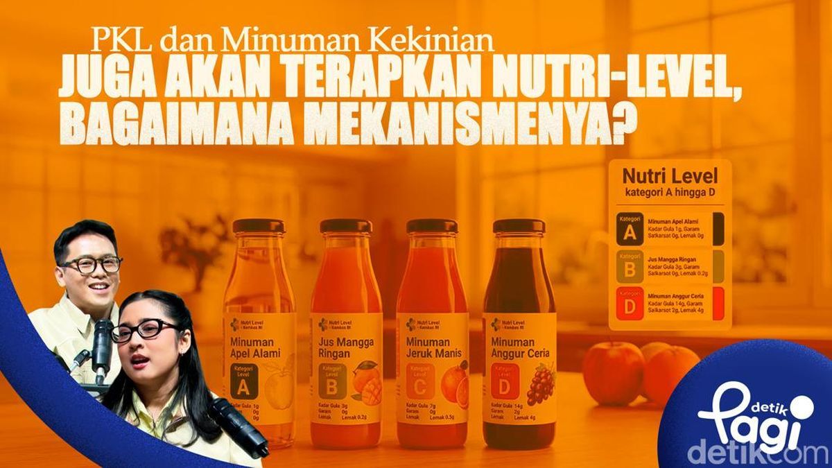 Operasi Patuh Jaya Mulai Hari Ini, Polda Metro Kerahkan 2.938 Personel