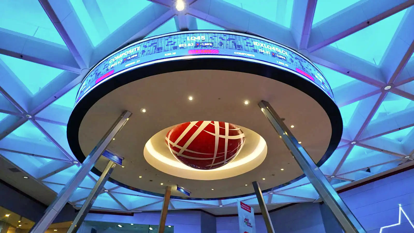 Saham Sektor Properti Mencatat Kenaikan Signifikan, NZIA Mengalami Lonjakan 34 Persen