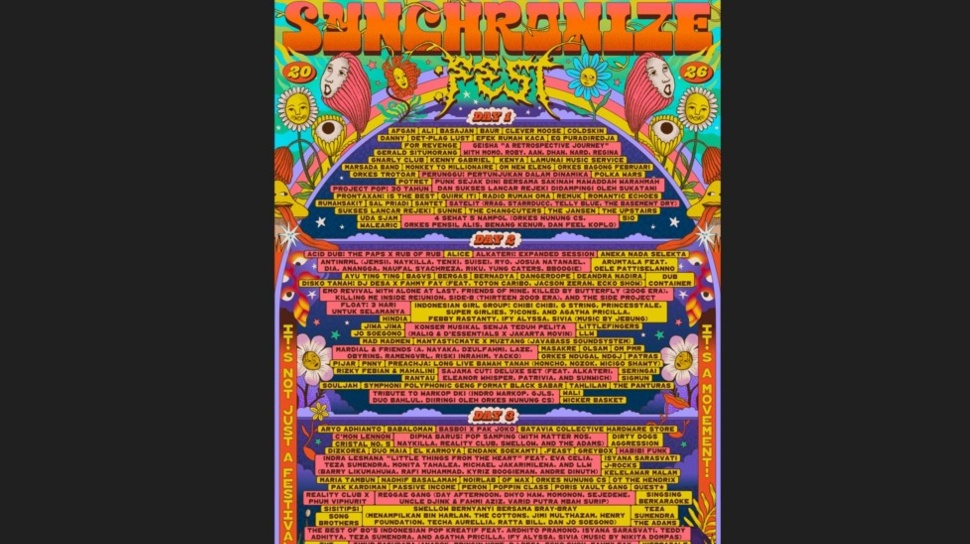 Synchronize Fest 2026: Festival Musik yang Menggugah Semangat Baru
