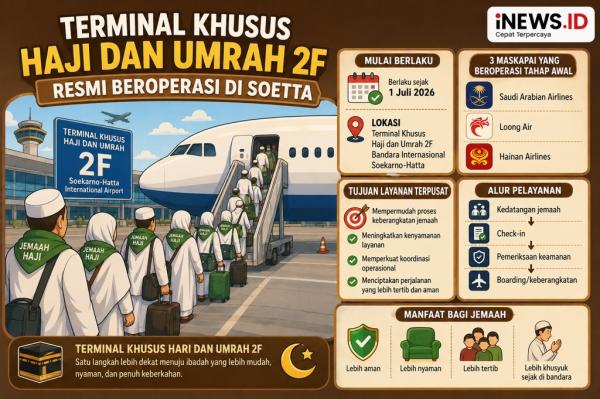 Terminal Khusus Haji dan Umrah 2F di Soekarno-Hatta Mulai Beroperasi untuk Tiga Maskapai