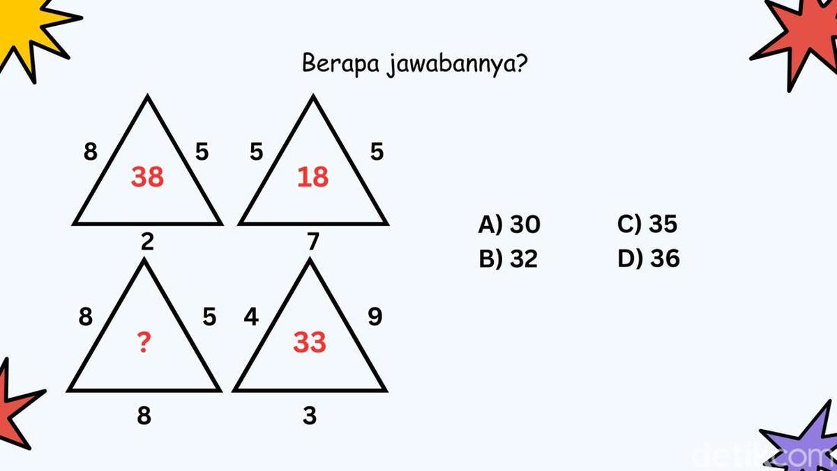 Uji Kekuatan Otak: Mampukah Anda Menyelesaikan Teka-teki Ini? Tunjukkan IQ Anda di Sini!