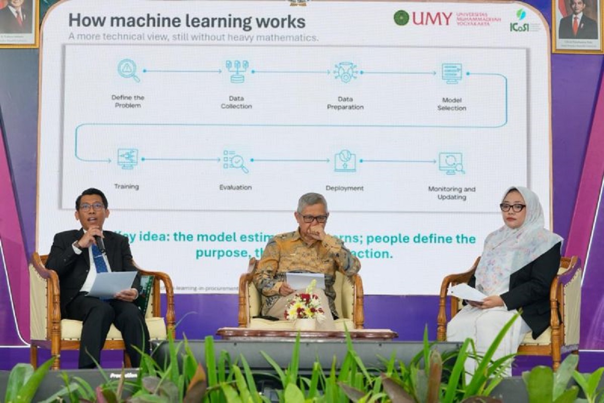 UMY Luncurkan Lima Prototipe AI untuk Deteksi Penyakit Kritis